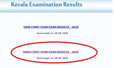 dhsekerala.gov.in DHSE Kerala Plus One Result 2018 ...